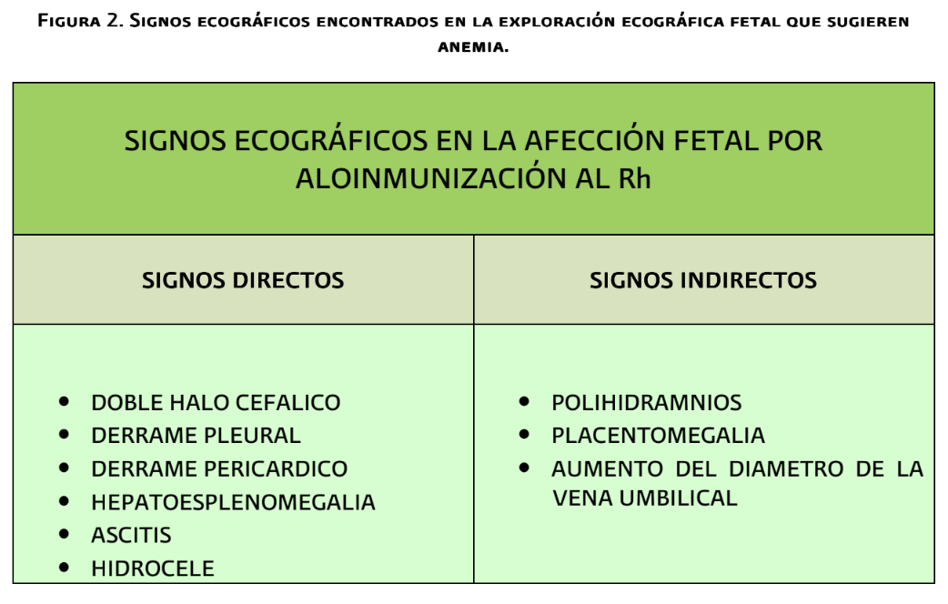 3. Diagnóstico aloinmunización 2 - GPC-IMSS-307